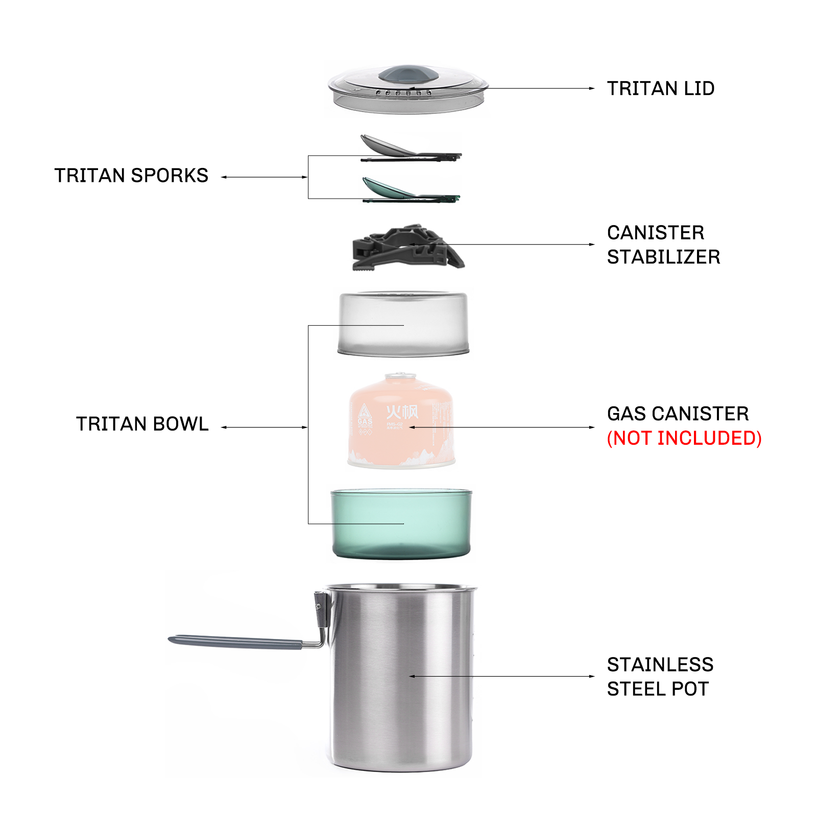 Fire-Maple Antarcti Duo Campin - Camping Cooking Set Jetboil review and price